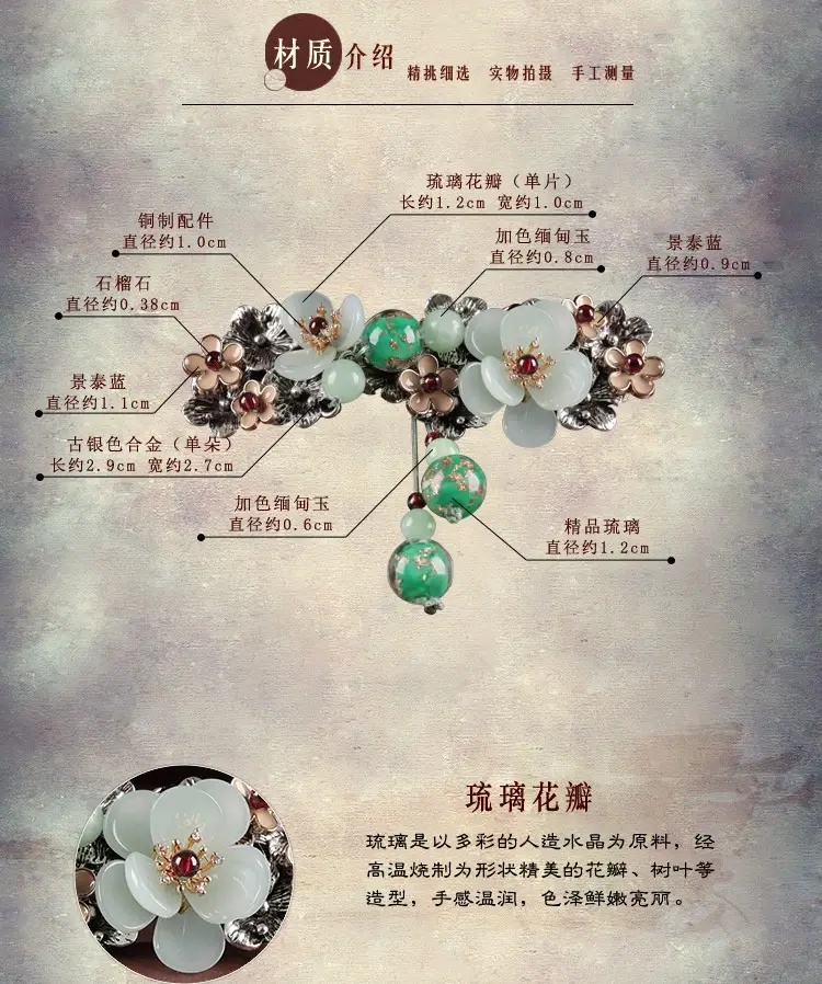 12 O1CN01QqSYye1vWwZ3UNWAt 141496181