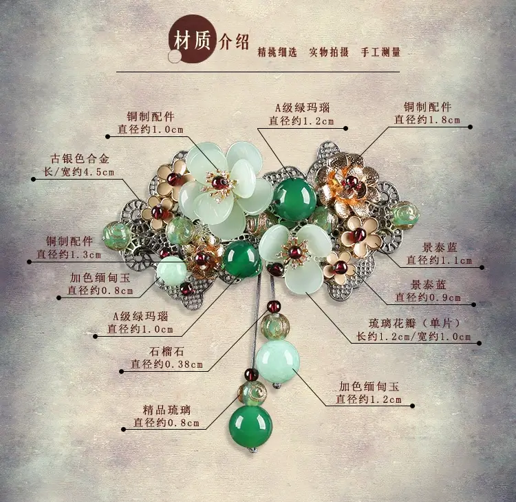 12 O1CN01igEkkj1vWwd0PNuoO 141496181