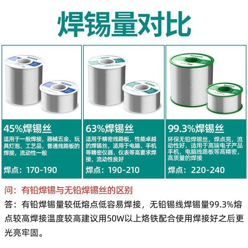 0.6/0.8/1mm High-purity Lead-free Solder Wire, Containing Rosin Core Solder Wire, Low-temperature Environmentally Friendly Solder, Repair Soldering Tin Wire