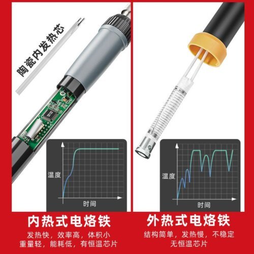 Delixi 60W/70W Digital Electric Soldering Iron Adjustable Temperature welding Tools Household Small Welding Pen Repair Welding Artifact Professional Electric Solder Gun