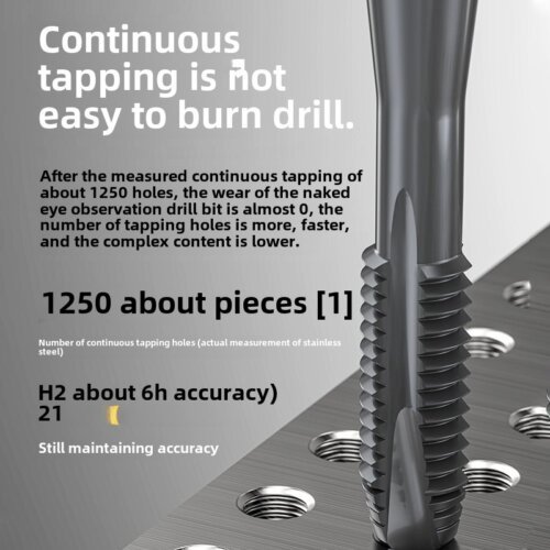 2 Cobalt Containing Nitride Superhard Tap Standard Spiral/Straight Fluted Tap M2 M3 M4 M5 M6 M7 M8 M9 M10 M11 M12 Metric Machine Screw Thread Taps Tip Tap