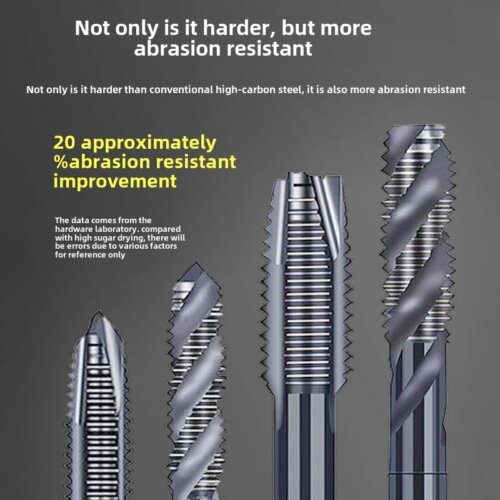 5 Cobalt Containing Nitride Superhard Tap Standard Spiral/Straight Fluted Tap M2 M3 M4 M5 M6 M7 M8 M9 M10 M11 M12 Metric Machine Screw Thread Taps Tip Tap