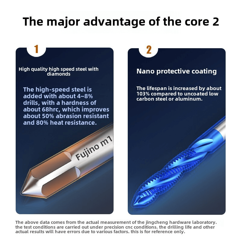 5_sg-11134201-7ra3z-m4sq9n7p05mc08 Japan Special Tap for Stainless,Blue Nano Coated Cobalt Containing Tap, Machine Tap Screw Thread for Tapping Copper and Aluminum M2 M3 M4 M5 M6 M7 M8 M9 M10 M11 M12 M14 M16