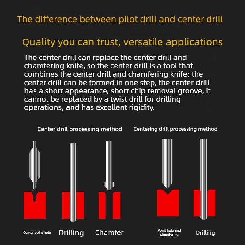 image2 1pcs HRC55 Tungsten Steel Alloy Centering Drill for Steel/Aluminum 90 Degree Chamfering Drill,Carbide Spot Drill Bit,CNC Drilling Guide Tool Location Center Router Bit Metal Drills