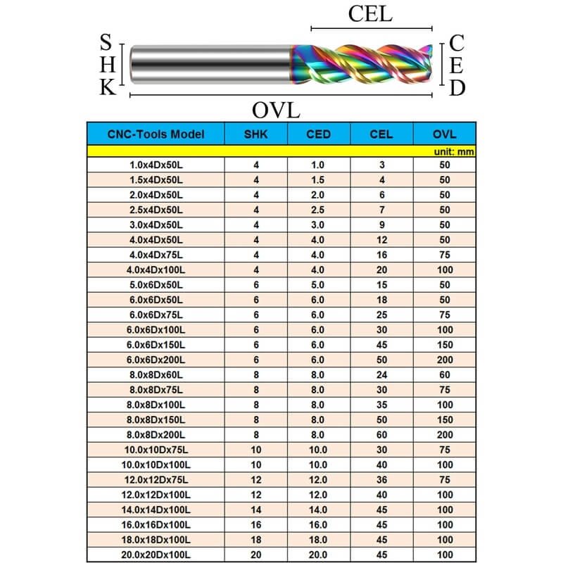 Colorful High Gloss Hard Alloy Milling Cutter HRC55 3 Flutes Tungsten Carbide End Mill Aluminium Milling Bit DLC Endmill Metal CNC Cutter for Aluminun